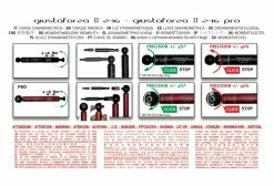 Clé Dynamométrique Effetto Mariposa Giustaforza II 2-16 Nm Deluxe 15 Clé Dynamométrique Effetto Mariposa Giustaforza II 2-16 Nm Deluxe -Entretien Réparation Route Soldes unnamed file 1220