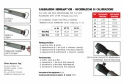 Clé Dynamométrique Effetto Mariposa Giustaforza II 10-60 Nm Pro -Entretien Réparation Route Soldes unnamed file 1338
