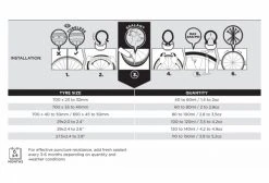 Préventif Pirelli Cinturato Sealant 125 Ml 5 Préventif Pirelli Cinturato Sealant 125 Ml -Entretien Réparation Route Soldes unnamed file 2377