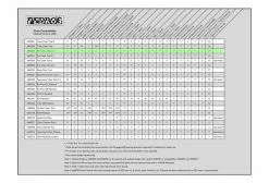 Dérive-Chaîne Pedro's Pro Chain Tool 3.2 11 Dérive-Chaîne Pedro's Pro Chain Tool 3.2 -Entretien Réparation Route Soldes unnamed file 3642