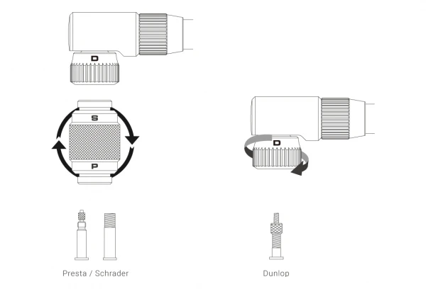 Pompe à Pied Birzman The Pump With Helix (Max 220 Psi /15 Bar) Argent 4 Pompe à Pied Birzman The Pump With Helix (Max 220 Psi /15 Bar) Argent – Image 2