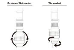 Pompe à Main Birzman Velocity MTB (Max 90psi / 6.2 Bar) Noir 8 Pompe à Main Birzman Velocity MTB (Max 90psi / 6.2 Bar) Noir -Entretien Réparation Route Soldes unnamed file 3887