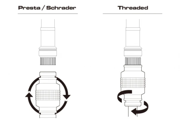 Pompe à Main Birzman Velocity MTB (Max 90psi / 6.2 Bar) Noir 5 Pompe à Main Birzman Velocity MTB (Max 90psi / 6.2 Bar) Noir – Image 3