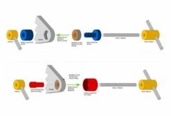 Kit N°3a Pour Extracteur/presse à Roulement RRP -Entretien Réparation Route Soldes unnamed file 4964