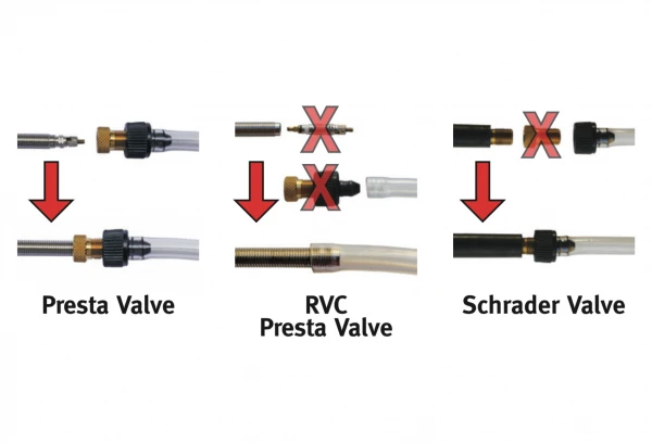 Seringue D'Injection Effetto Mariposa Caffélatex Injector 4 Seringue D'Injection Effetto Mariposa Caffélatex Injector – Image 2