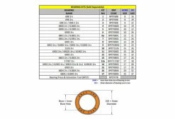 Kit Outil Presse Et Extraction De Roulement RRP -Entretien Réparation Route Soldes unnamed file 917